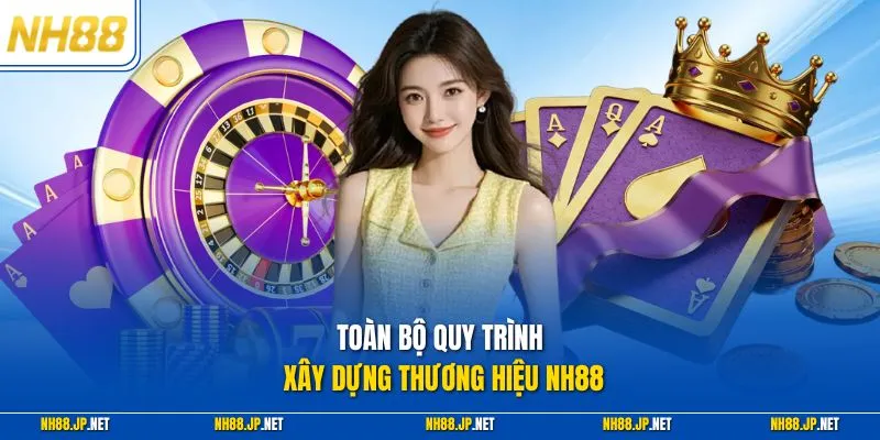 Toàn bộ quy trình xây dựng thương hiệu NH88